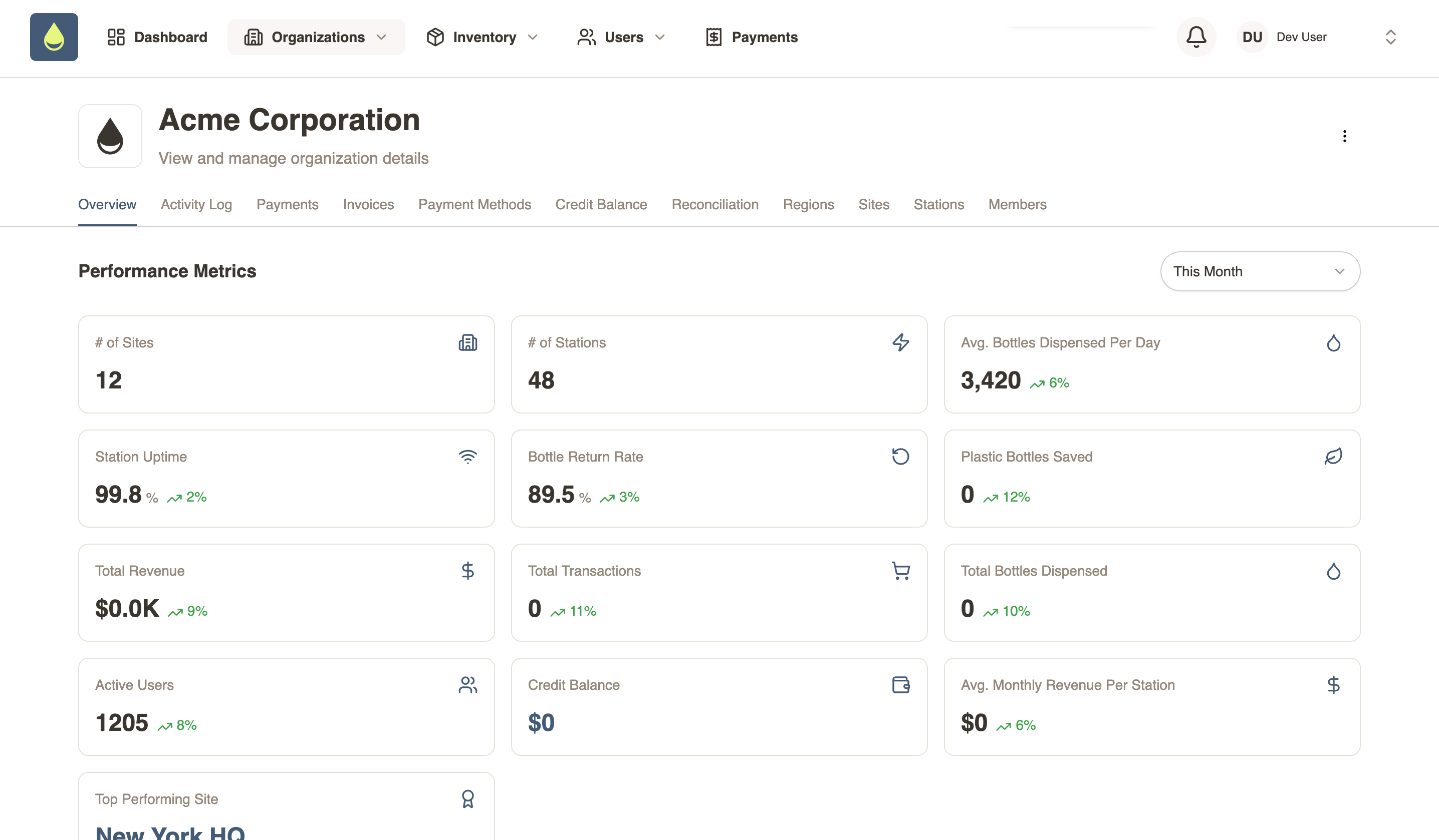 Kadeya operations portal — Organization detail